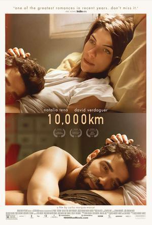 10,000 Km 2015